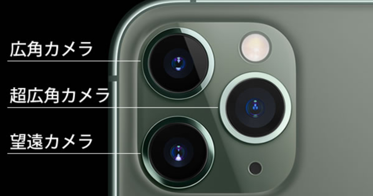 64gb ※1倍カメラ使用不可 iphone11