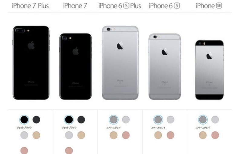 公開を予定しているiOS16のアップデート対象外はこちら!! | 新着